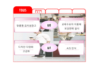 [마케팅전략] 김치 냉장고 딤채의 성공사례-20