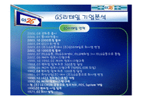 [마케팅전략] GS25 성공전략-10