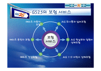 [마케팅전략] GS25 성공전략-18