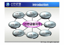 [마케팅전략] 신한은행 마케팅전략-4