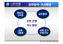 [마케팅전략] 신한은행 마케팅전략-7