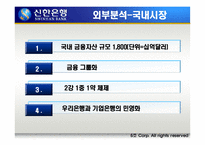 [마케팅전략] 신한은행 마케팅전략-8