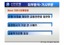 [마케팅전략] 신한은행 마케팅전략-10