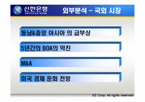[마케팅전략] 신한은행 마케팅전략-11