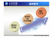 [마케팅전략] 신한은행 마케팅전략-17