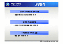 [마케팅전략] 신한은행 마케팅전략-18