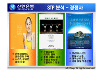 [마케팅전략] 신한은행 마케팅전략-20