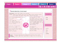 [마케팅전략론] ETUDE HOUSE 에뛰드 하우스 마케팅 전략-4