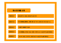 [마케팅전략] 광동제약 비타500 마케팅전략-3