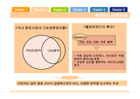 [마케팅전략] 광동제약 비타500 마케팅전략-9