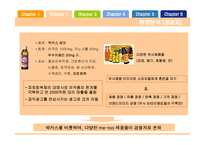 [마케팅전략] 광동제약 비타500 마케팅전략-10