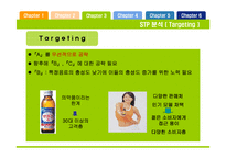 [마케팅전략] 광동제약 비타500 마케팅전략-14