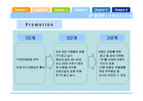 [마케팅전략] 광동제약 비타500 마케팅전략-20