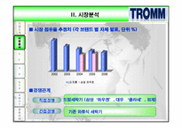 [마케팅] 트롬 TROMM 마케팅전략-6