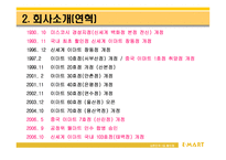 [마케팅전략] 이마트의 마케팅 성공사례-5