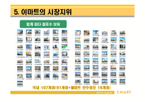 [마케팅전략] 이마트의 마케팅 성공사례-13