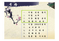 [마케팅전략] 놀부 마케팅전략-2