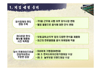 [마케팅전략] 놀부 마케팅전략-3