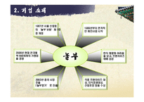 [마케팅전략] 놀부 마케팅전략-4