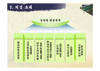[마케팅전략] 놀부 마케팅전략-7