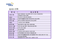 [마케팅전략] LOCK&LOCK 락앤락 마케팅전략-7