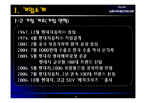 [마케팅전략] 현대자동차 `베라크루즈` 마케팅전략-6