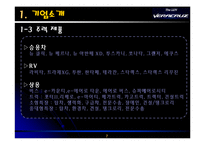 [마케팅전략] 현대자동차 `베라크루즈` 마케팅전략-7