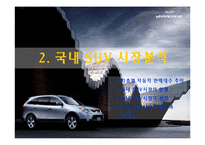 [마케팅전략] 현대자동차 `베라크루즈` 마케팅전략-8