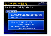 [마케팅전략] 현대자동차 `베라크루즈` 마케팅전략-13