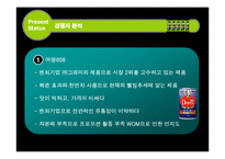 [마케팅전략] 컨디션 마케팅전략-16