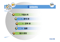 [마케팅전략] 네이트온 마케팅전략-2