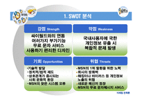 [마케팅전략] 네이트온 마케팅전략-8