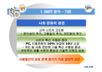 [마케팅전략] 네이트온 마케팅전략-11