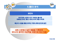 [마케팅전략] 네이트온 마케팅전략-16