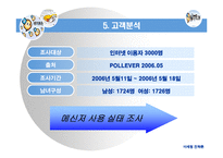 [마케팅전략] 네이트온 마케팅전략-18