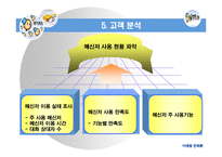 [마케팅전략] 네이트온 마케팅전략-19