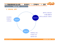[마케팅전략] 대림산업 이편한세상(e편한세상) 마케팅전략-6