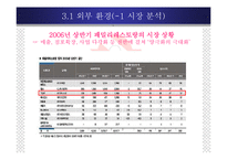 [마케팅전략] 패밀리 레스토랑 T.G.I.FRiDAYS 마케팅전략-11