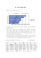 [마케팅전략] 대한항공 마케팅전략-6