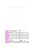 [마케팅전략] 대한항공 마케팅전략-18