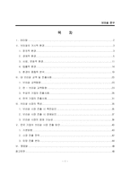 [해외지역연구] 브라질 연구-2