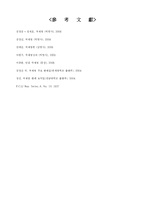 [국제법] Lotus 사례-13