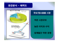 [마케팅] 기업성공사례분석-한경희스팀청소기-4