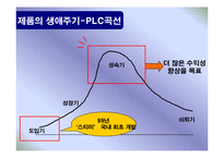 [마케팅] 기업성공사례분석-한경희스팀청소기-8