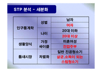 [마케팅] 기업성공사례분석-한경희스팀청소기-9