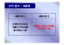 [마케팅] 기업성공사례분석-한경희스팀청소기-10