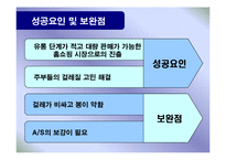 [마케팅] 기업성공사례분석-한경희스팀청소기-17