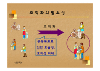 [조직행동] 기업의 조직도 VS 호텔의 조직도-4