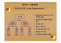 [조직행동] 기업의 조직도 VS 호텔의 조직도-5