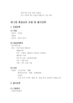 [한국건축사] 통일신라건축-2